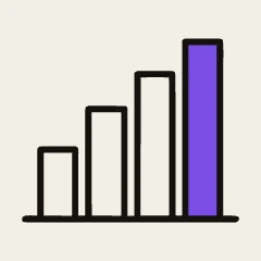 Four bars rising, the tallest one violet.
